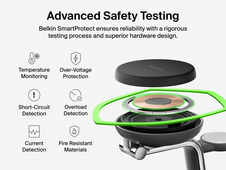 Belkin UltraCharge Pro 3-in-1 Magnetic Charging Dock with Qi2 25W is engineered with SmartProtect for advanced safety, including temperature monitoring, short-circuit detection, and fire-resistant materials.