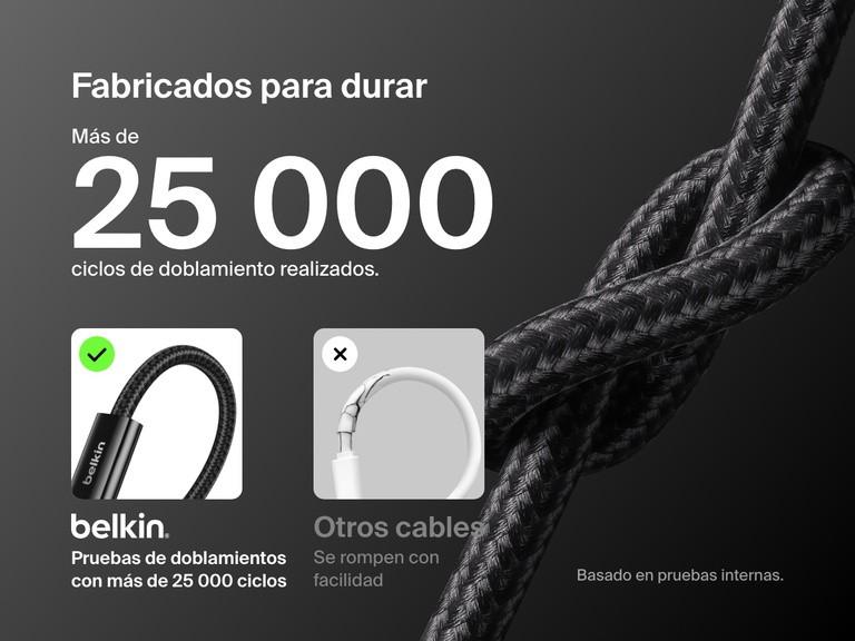 Cable Belkin BoostCharge USB-C con conector Lightning mostrado con un diseño trenzado y etiquetado con una vida útil de más de 25 000 doblamientos, lo que recalca su durabilidad comparada con los cables estándar que se rompen con facilidad.
