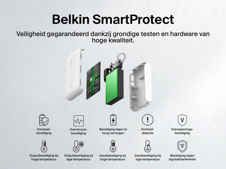 Explosieweergave van de Belkin BoostCharge 10.000mAh-powerbank met display en kenmerken van Belkin SmartProtect, waaronder beveiliging tegen overladen, overstroom, overspanning, oververhitting en signaalinterferentie voor veilig en betrouwbaar opladen.