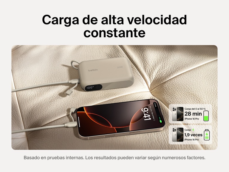 Se muestra la batería externa 10K con pantalla BoostCharge de Belkin suministrando una carga de alta velocidad de 20 W a un iPhone 16 Pro. Lo puede recargar del 0 al 50 % en 28 minutos y proporcionarle un total de 1,9 cargas completas.