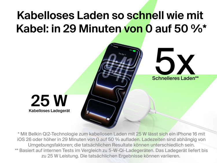 Belkin UltraCharge magnetisches Ladeger&auml;t mit Qi2 25W wird beim induktiven Laden eines Smartphones gezeigt, wobei die Schnellladefunktion zum Laden von bis zu 0 auf 50&nbsp;% in 29 Minuten hervorgehoben wird.