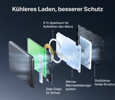 Tragbare Ladel&ouml;sungen f&uuml;r Arbeit und Reisen