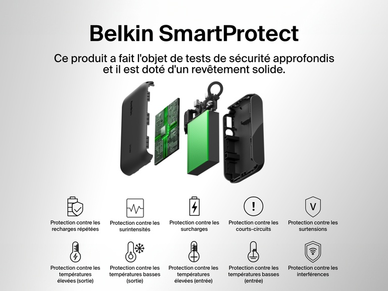 Vue explosée de la batterie externe 10K Belkin BoostCharge avec écran intégré mettant en avant les fonctions Belkin SmartProtect et notamment la protection contre les surcharges, surtensions, températures extrêmes et interférences pour une recharge sécurisée et fiable.