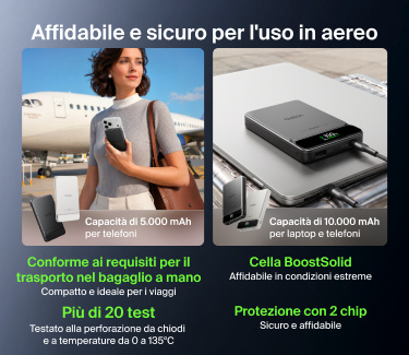Ricarica rapidamente con power bank portatili e la ricarica USB-C