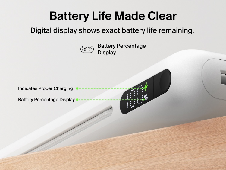 Belkin UltraCharge Pro Laptop Power Bank 25K with digital display showing real-time battery percentage and charging status for accurate power monitoring