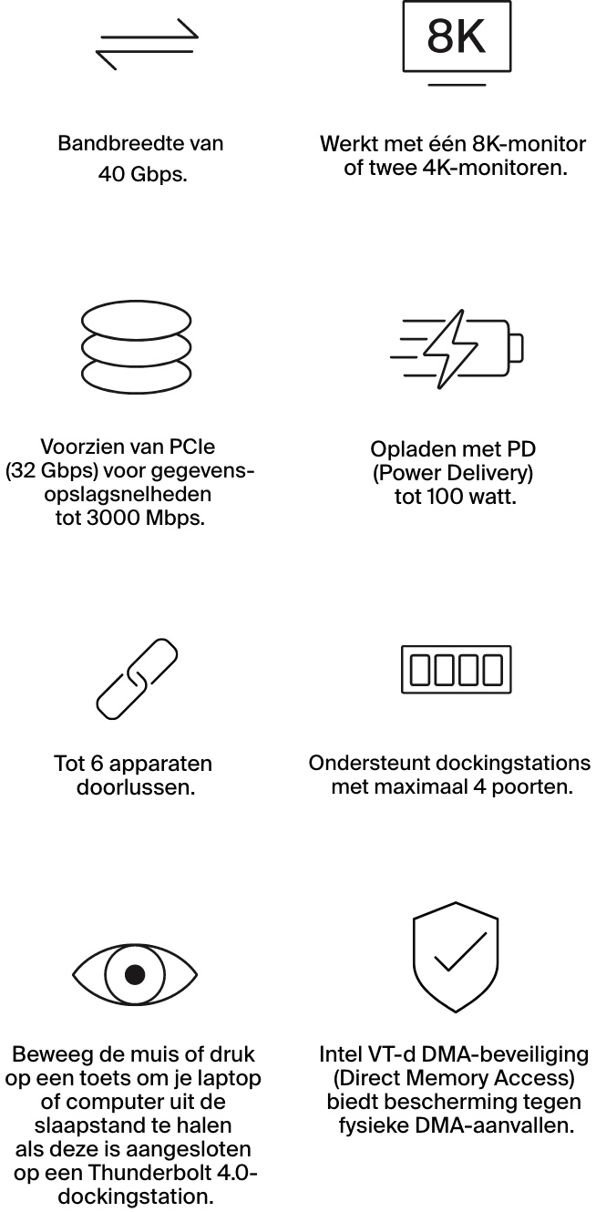 Thunderbolt 4. Backwards compatible en meer.