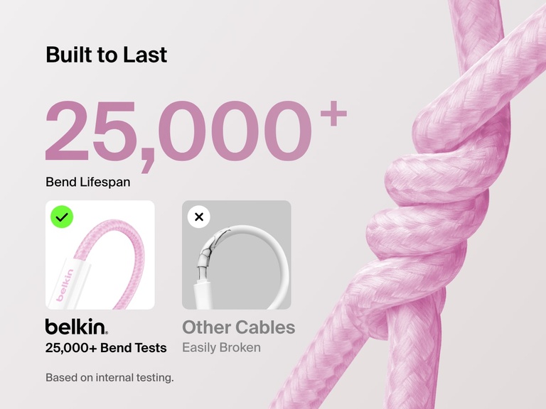 Belkin BoostCharge USB-C to USB-C Cable 240W features a durable braided design with 25,000+ bend lifespan, outperforming standard cables in long-term reliability.