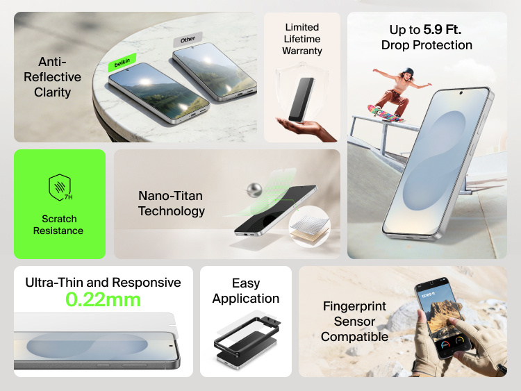Feature overview of the Belkin ScreenForce Titan EcoGuard Anti-Reflective Screen Protector for Samsung Galaxy S26 highlighting anti-reflective clarity, 7H scratch resistance, up to 5.9 ft drop protection, nano-titan technology, fingerprint sensor compatibility, ultra-thin 0.22 mm design, and easy application.