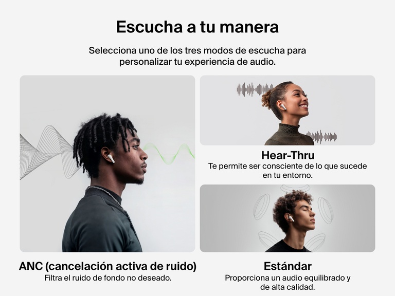 Imagen en la que visualizan los tres modos de reproducción de los auriculares ANC Belkin SoundForm Rhythm, Cancelación activa de ruido, Hear-Thru y Estándar, que proporcionan una experiencia sónica a la medida del usuario.