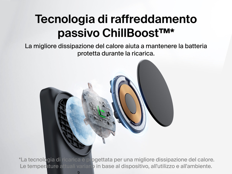 Immagine del caricabatteria magnetico pieghevole 3 in 1 con Qi2 da 25 W Belkin UltraCharge con tecnologia di raffreddamento passivo ChillBoost™, per una migliore dissipazione del calore e maggiore protezione della batteria del dispositivo.