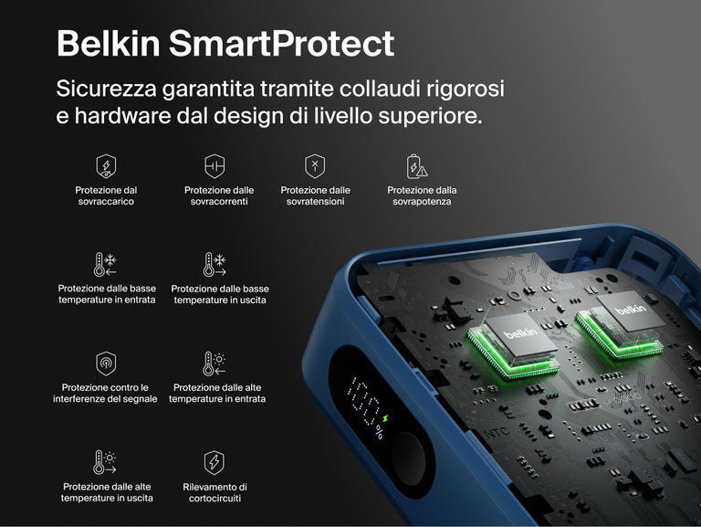 Belkin UltraCharge 10K power bank with integrated USB-C cable and digital display featuring SmartProtect safety system with multiple protection layers for reliable charging