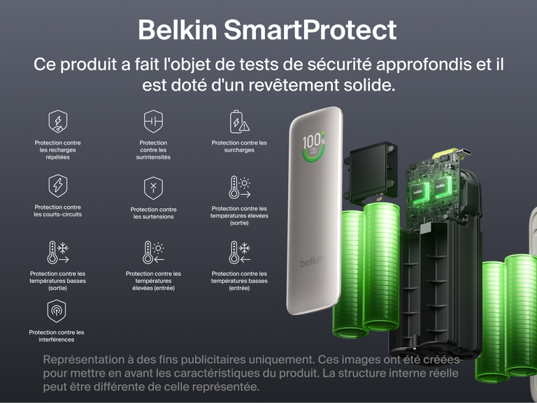 Image d'une batterie externe 22K UltraCharge avec c&acirc;ble r&eacute;tractable d&eacute;mont&eacute;e, d&eacute;voilant les cellules de batterie et le circuit imprim&eacute; internes, et mettant en avant les fonctionnalit&eacute;s de s&eacute;curit&eacute; SmartProtect de Belkin, notamment la protection contre les surcharges, les surintensit&eacute;s, la surpuissance, les courts-circuits, les surtensions et la surchauffe.