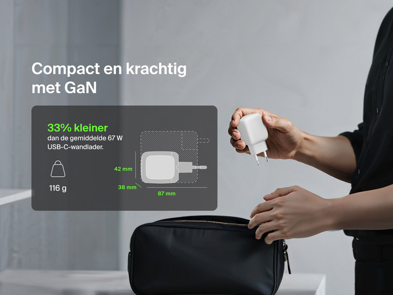 Afbeelding waarop een Belkin BoostCharge Pro 2-poorts USB-C GaN-wandlader van 67 W in een tas wordt gestopt en waarmee de compacte vormgeving, inklapbare stekkerpinnen en het 33% kleinere design voor reisgemak worden benadrukt.