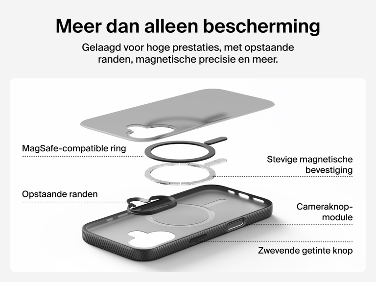 Belkin SheerForce Grip Series Case for iPhone 17 supports MagSafe and Qi2 wireless charging with strong magnetic alignment.