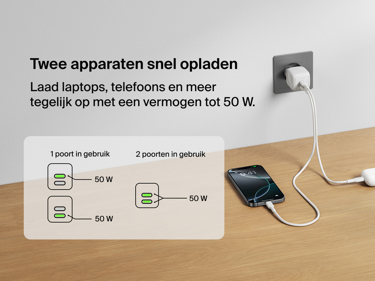 Belkin BoostCharge Pro 2-poorts USB-C GaN-wandlader van 50 W die is aangesloten op een stopcontact en gelijktijdig een smartphone en draadloze oortjes oplaadt, afgebeeld met een diagram dat snelle stroomvoorziening toont voor één of twee apparaten.