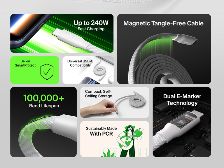 Feature overview highlighting Belkin BoostCharge Pro Magnetic USB-C Cable 240W with up to 240W fast charging, magnetic tangle-free design, 100,000+ bend lifespan, dual E-Marker technology, universal USB-C compatibility, and compact self-coiling storage.