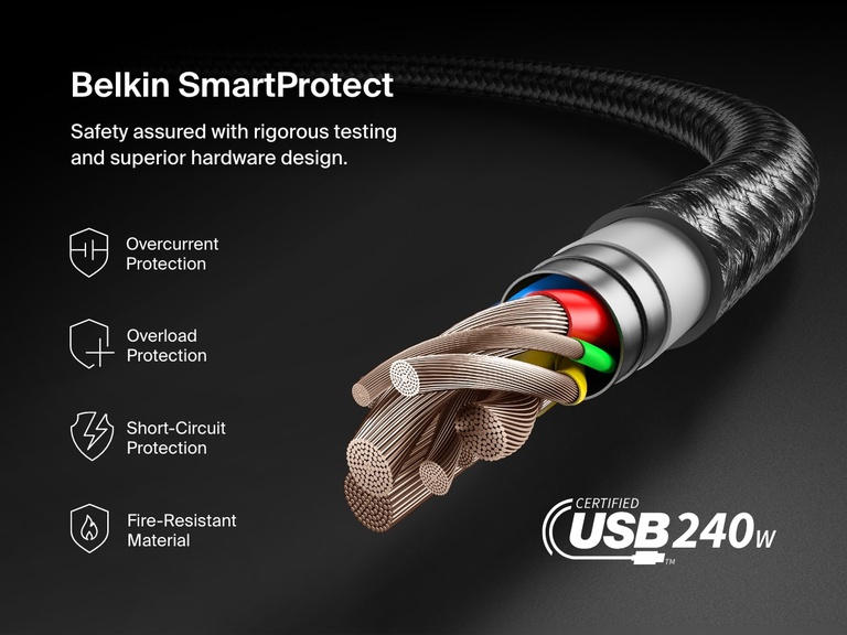 Belkin BoostCharge USB-C to USB-Cケーブル（240W）は、過電流、過負荷、短絡保護機能を備えたBelkin SmartProtectを搭載し、さらに耐火素材を使用しているため、安全で高出力の充電が可能です。