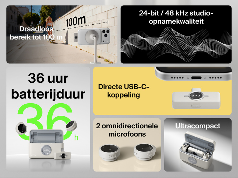 Een promotionele afbeelding belicht de functies van het Belkin Stage draadloze microfoonsysteem. Panelen tonen het volgende: een draadloos bereik van 100 meter met een persoon die skateboardt; een batterijduur van 36 uur en twee ronde microfoons met oplaadcase; directe USB-C-koppeling met een telefoon; een ultracompacte oplaadcase; twee omnidirectionele microfoons; en 24-bit/48 kHz studio-geluidskwaliteit weergegeven met geluidsgolven.