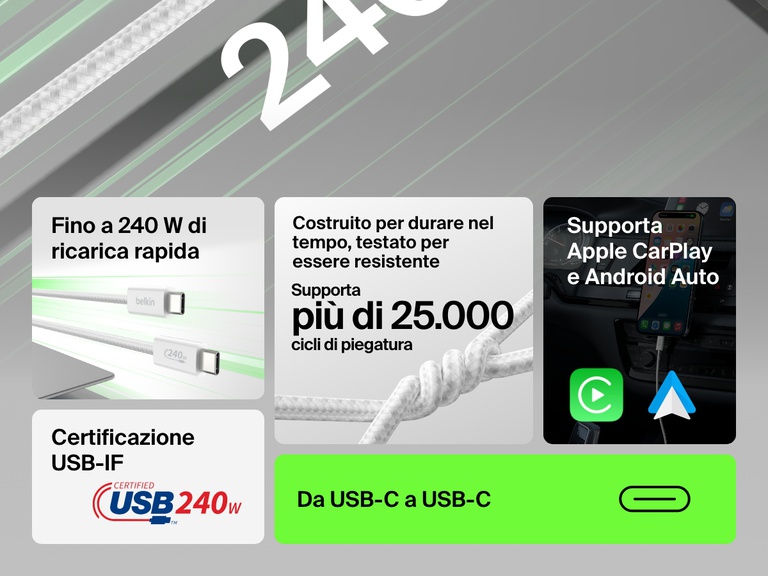 Infografica che sottolinea i vantaggi del cavo da USB-C a USB-C da 240 W Belkin BoostCharge: ricarica rapida fino a 240 W, resistenza a più di 25.000 piegamenti, supporto di Apple CarPlay e Android Auto e certificazione USB-IF.