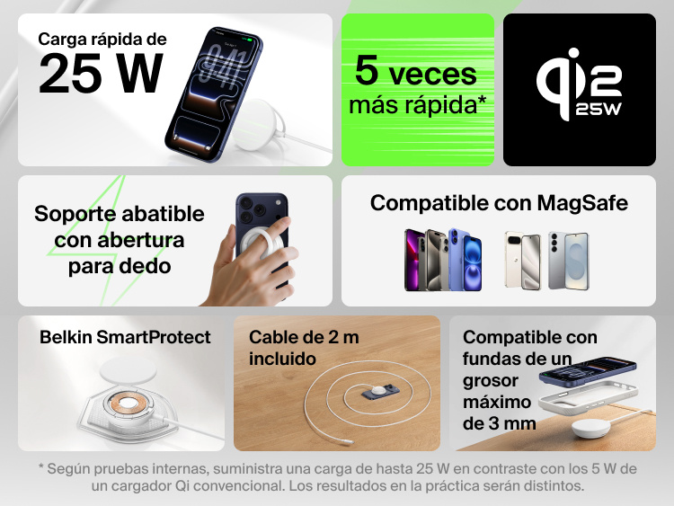 Se muestran las funciones del cargador magn&eacute;tico con Qi2 de 25 W Belkin UltraCharge, como carga r&aacute;pida, compatibilidad con MagSafe, soporte tipo caballete con abertura de sujeci&oacute;n para dedo, seguridad SmartProtect, cable de 2 m y compatibilidad con fundas de un grosor m&aacute;ximo de 3 mm.