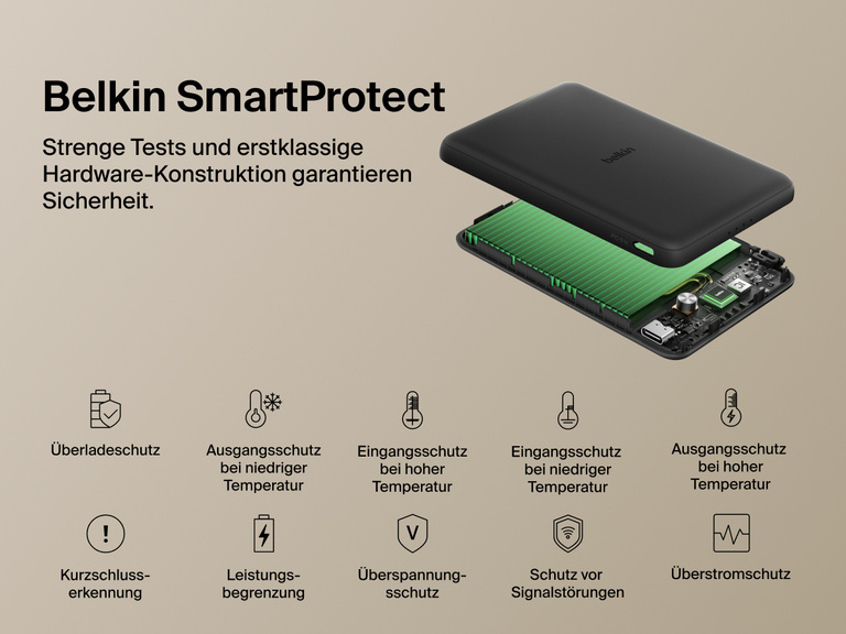 Belkin BoostCharge Slim Magnetic Power Bank 5K shown with internal components highlighting Belkin SmartProtect technology for safety features like overcharge, overcurrent, and temperature protection.