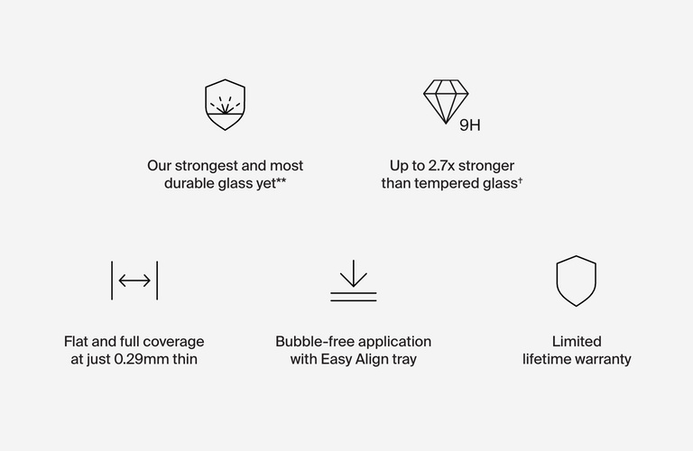 UltraGlass 2 Treated Screen Protector   