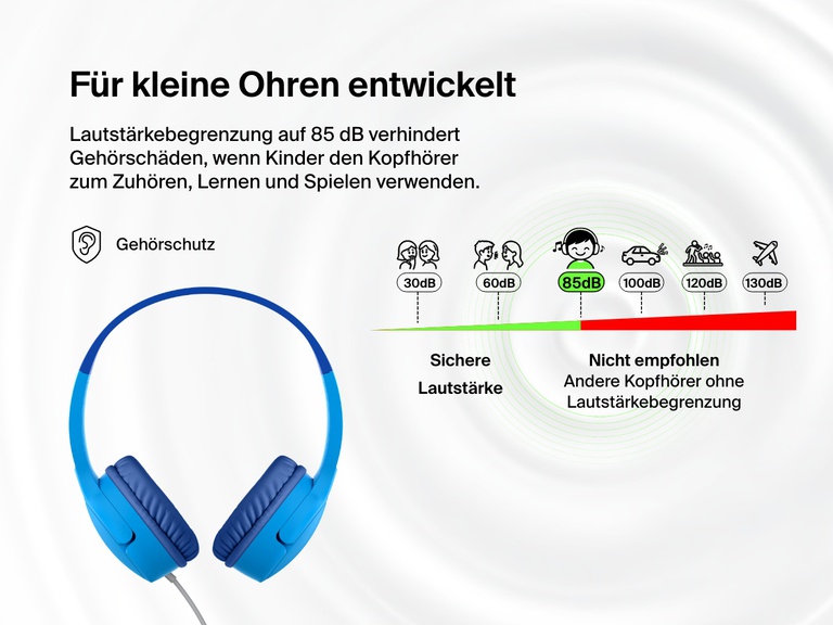 Graphic highlighting the kid-safe design of Belkin Wired On-Ear Headphones for Kids, featuring an 85dB volume limiter to protect sensitive hearing during listening, learning, and play.