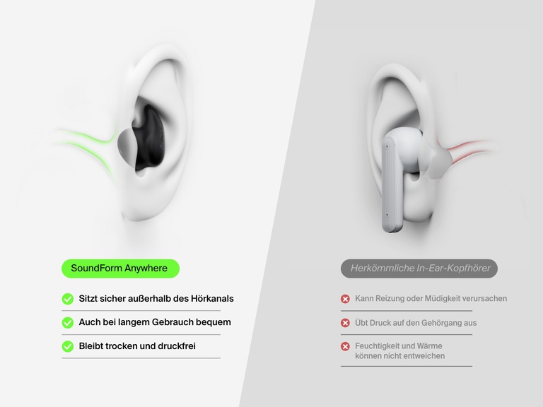 Belkin SoundForm Anywhere Wireless Earbuds shown resting securely outside the ear canal for extended comfort, pressure-free wear, and dryness compared to standard in-ear earbuds.