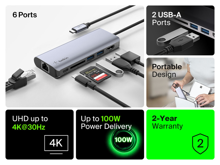 Image highlighting the Belkin Connect USB-C 6-in-1 Multiport Hub with 6 ports, including 2 USB-A ports, 4K@30Hz UHD support, 100W power delivery, portable design, and a 2-year warranty.
