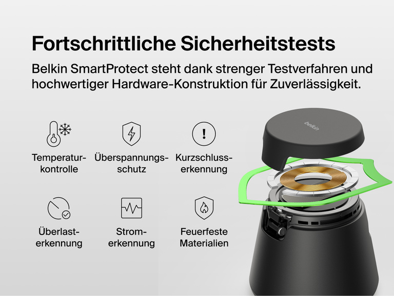 Die Belkin UltraCharge modulare Ladestation mit Qi2&nbsp;25W wird mit folgenden SmartProtect Sicherheitsmerkmalen gezeigt: Temperaturkontrolle, &Uuml;berspannungs- und Kurzschlussschutz, &Uuml;berstrom- und &Uuml;berlasterkennung, feuerfeste Materialien.