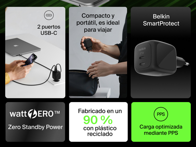 Se muestra el cargador de pared doble USB-C GaN de 67 W Belkin BoostCharge Pro, destacando los dos puertos, la carga rápida por PPS, el sistema de seguridad SmartProtect y el diseño respetuoso con el medioambiente fabricado con un 90 % de plástico reciclado.