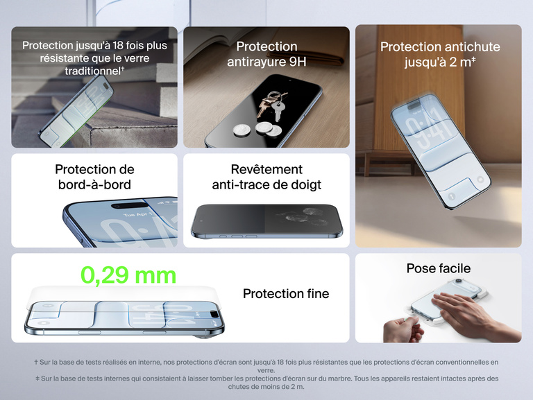 Protection d'&eacute;cran Belkin ScreenForce InvisiGlass pour iPhone jusqu'&agrave; 18&nbsp;fois plus robuste que le verre, avec un indice de protection antirayure 9H, une protection anti-impacts de chutes de moins de 2&nbsp;m, un design fin de 0,29&nbsp;mm, un rev&ecirc;tement anti-traces de doigts et une pose de bord &agrave; bord.