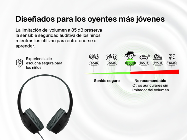 Graphic highlighting the kid-safe design of Belkin Wired On-Ear Headphones for Kids, featuring an 85dB volume limiter to protect sensitive hearing during listening, learning, and play.