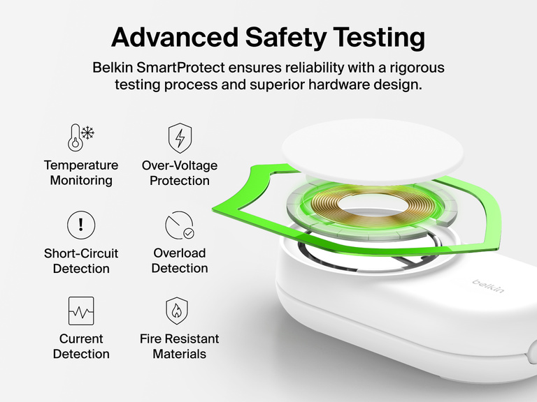 Belkin UltraCharge 3-in-1 Foldable Magnetic Charger with Qi2 25W includes Belkin SmartProtect for advanced safety with temperature monitoring, over-voltage protection, and fire-resistant materials.