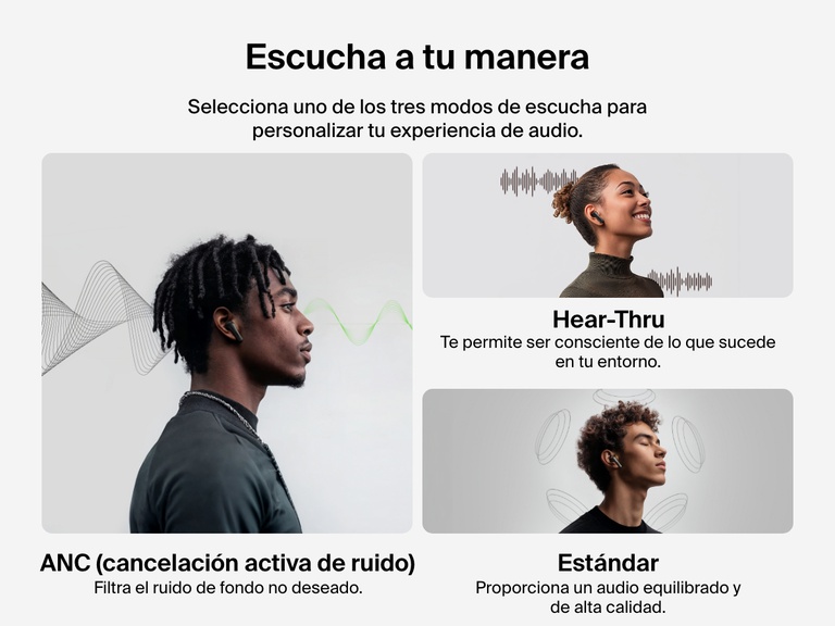 Imagen en la que visualizan los tres modos de reproducción de los auriculares ANC Belkin SoundForm Rhythm, Cancelación activa de ruido, Hear-Thru y Estándar, que proporcionan una experiencia sónica a la medida del usuario.