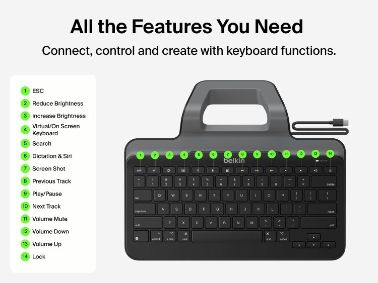 Connect USB-C Keyboard with Stand for iPad showing the keyboard from above with 14 iPadOS hotkeys labeled, including ESC, brightness, search, dictation and Siri, screenshot, media controls, volume, and lock