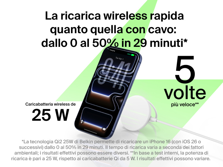Immagine di un caricabatteria magnetico con Qi2 25W Belkin UltraCharge che ricarica in modalit&agrave; wireless uno smartphone con velocit&agrave; rapide, dallo 0 al 50% in 29 minuti.