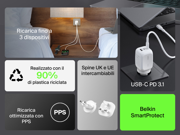 BoostCharge Pro 3-Port GaN Wall Charger 100W supports USB-C PD 3.1 and PPS charging, powers up to three devices, and is made with 90% recycled plastic for eco-friendly efficiency.