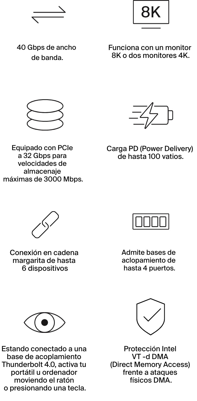 Thunderbolt 4. Su retrocompatibilidad es solo la punta del iceberg.