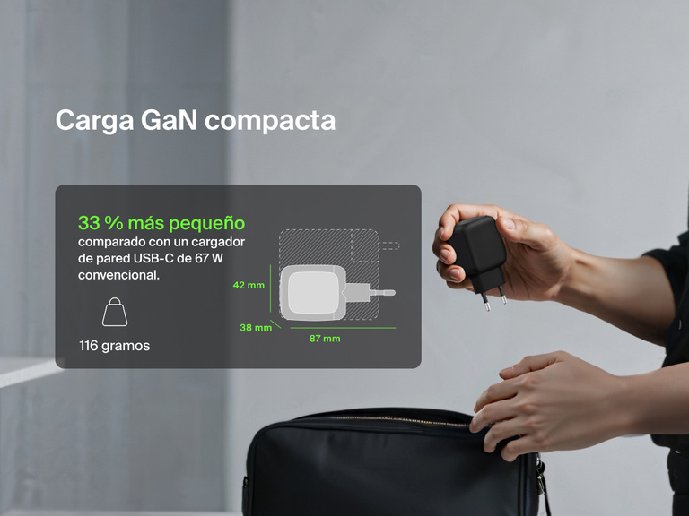 Se muestra el cargador de pared doble USB-C GaN de 67 W Belkin BoostCharge Pro, compacto y fácil de guardar en un bolso, provisto de clavijas plegables y un diseño un 33 % más pequeño para ofrecer comodidad durante los viajes.