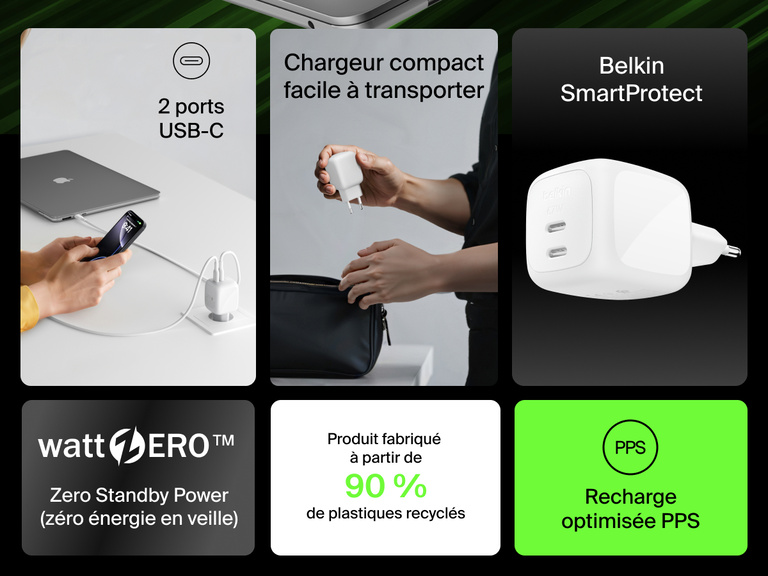 Image du chargeur secteur GaN deux ports USB-C Belkin BoostCharge Pro (67 W) doté de deux ports USB-C, de la technologie intégrée PPS, du système Belkin SmartProtect et d’une mention aux 90 % de plastiques recyclés.