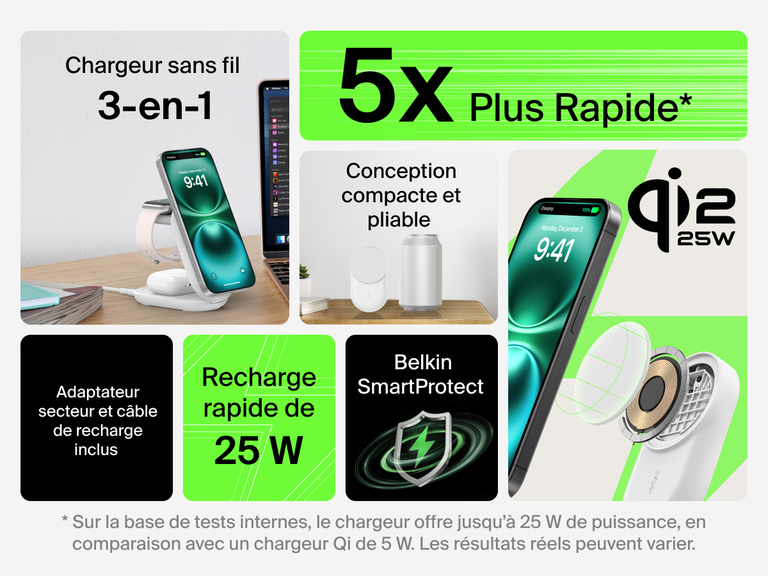 Image présentant les caractéristiques du socle de recharge 3-en-1 aimanté et pliable Belkin UltraCharge avec Qi2 (25 W), mettant en avant la recharge sans fil rapide, son design compacte et pliable, son adaptateur secteur, son câble inclus et sa technologie intégrée Belkin SmartProtect.