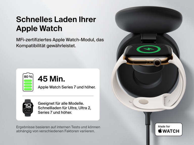 Belkin BoostCharge kompakte, magnetische 3-in-1-Ladestation wird gezeigt, die eine Apple Watch schnell auflädt und es werden ihr MFi-zertifiziertes Modul, die Kompatibilität mit allen Modellen und das Aufladen in 45 Minuten auf 80 % für die Serie 7 und höher gezeigt.