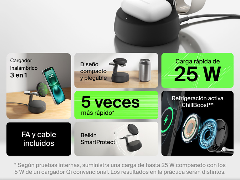 La estación magnética de carga 3 en 1 con Qi2 25W Belkin UltraCharge Pro incorpora función de carga inalámbrica rápida, refrigeración activa ChillBoost™ y un diseño compacto y plegable para iPhone, Apple Watch y AirPods.