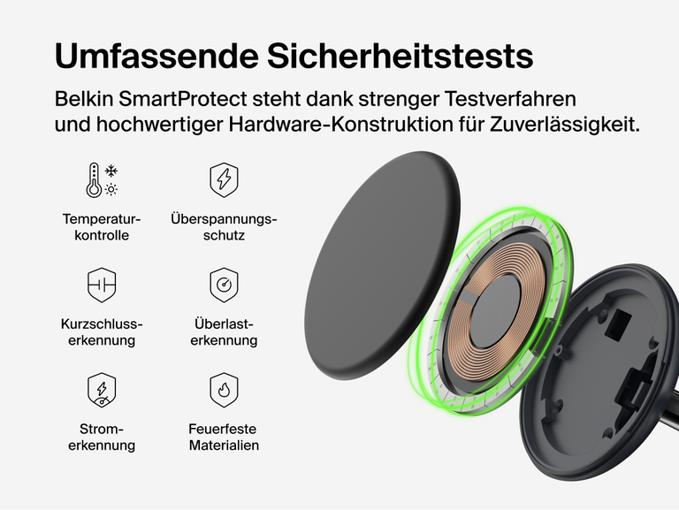Belkin UltraCharge 3-in-1 Wireless Charging Stand with Qi2 25W exploded view highlighting internal charging components and SmartProtect safety features including temperature monitoring and overvoltage protection