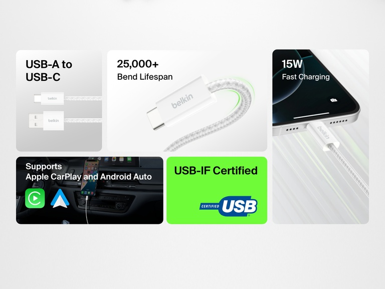 Infographic highlighting the Belkin BoostCharge USB-A to USB-C Cable 15W with 25,000+ bend lifespan, USB-IF certification, 15W fast charging, and support for Apple CarPlay and Android Auto.