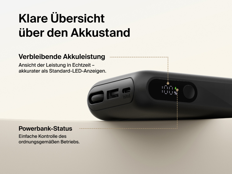 Belkin UltraCharge 10K power bank with integrated USB-C cable and digital display showing real-time battery percentage and charging status