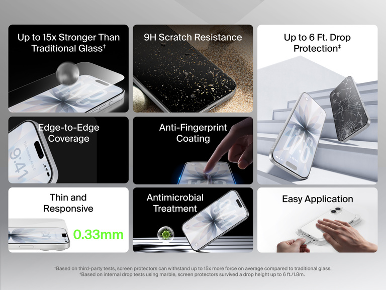 Belkin ScreenForce TemperedGlass Screen Protector 1-Pack with 9H scratch resistance, 6 ft. drop protection, anti-fingerprint coating, antimicrobial treatment, and ultra-thin 0.33mm edge-to-edge coverage.