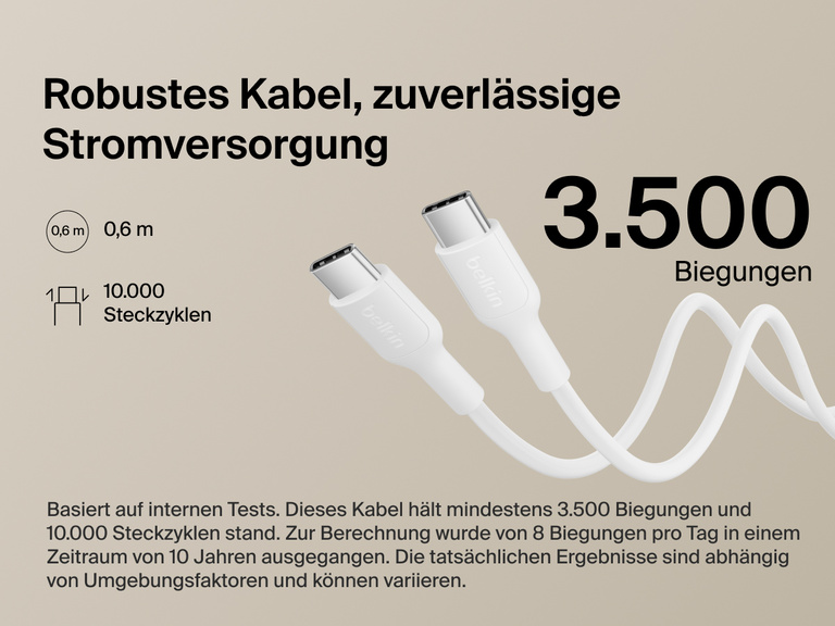 Belkin BoostCharge Slim Magnetic Power Bank 5K shown with durable USB-C to USB-C cable designed for 3,500+ bends and reliable long-lasting charging performance.