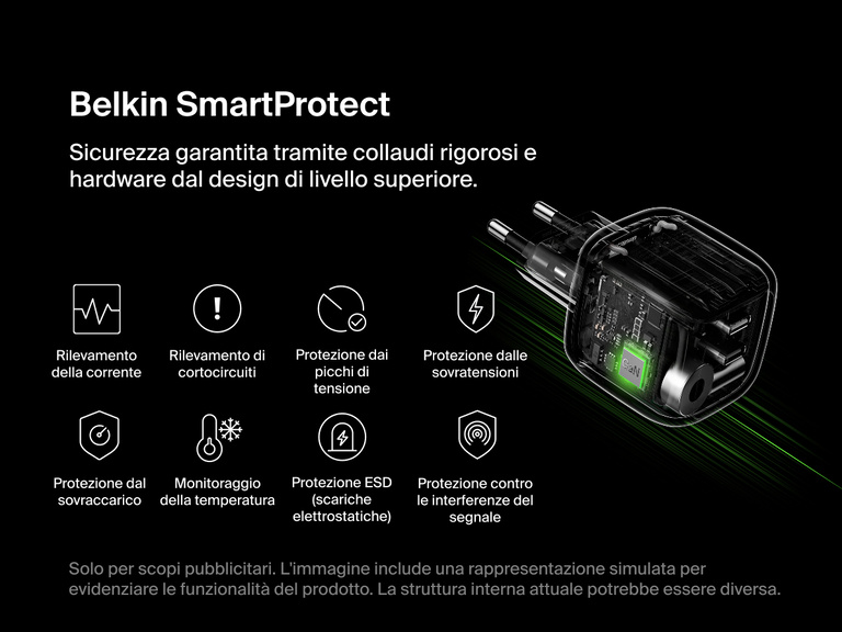 Il doppio caricabatteria da parete GaN USB-C da 50 W BoostCharge Pro Belkin integra la tecnologia SmartProtect che include il rilevamento della corrente, la protezione dai cortocircuiti, la protezione dalle sovratensioni, la protezione contro il sovraccarico, il monitoraggio della temperatura e la protezione dalle scariche elettrostatiche per una ricarica sicura.
